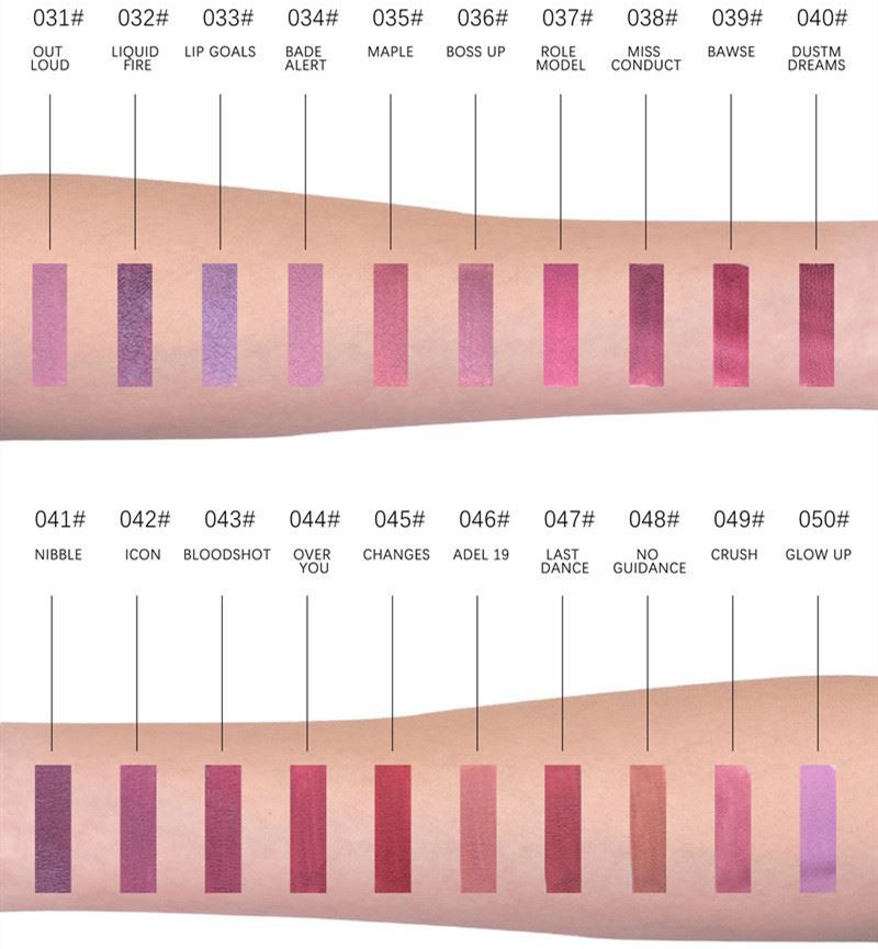 Product description-1 Product description-1