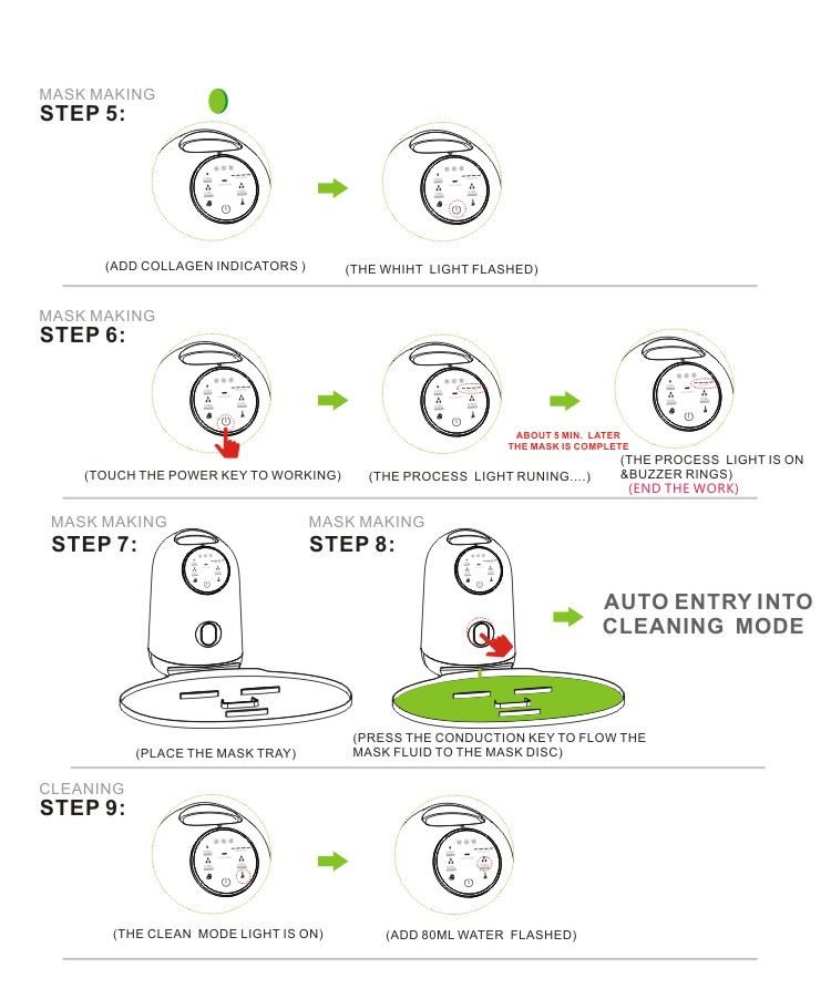 How do you use 2 How do you use 2