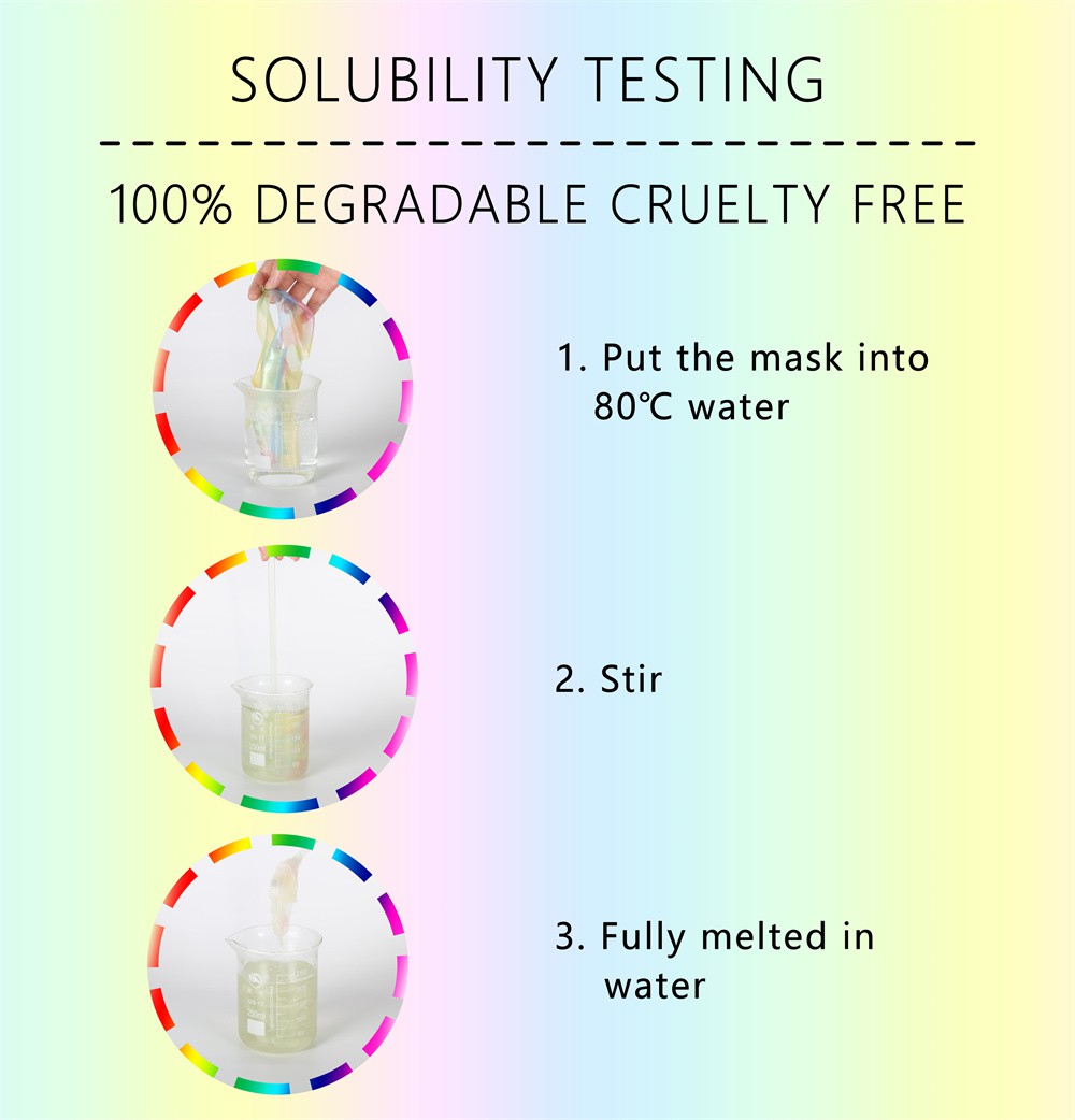 Rainbow hydrogel facial mask