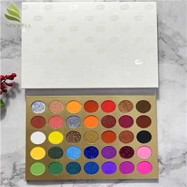 Косметика тіні для очей